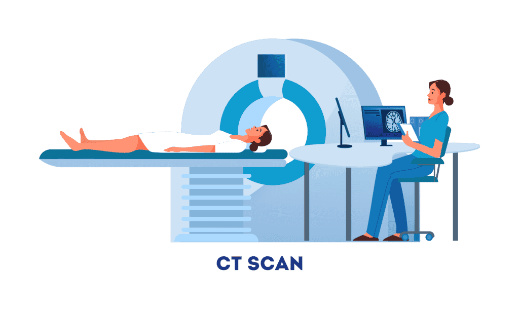 Magnetic resonance imaging - CT scan